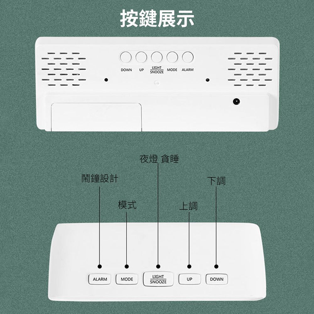 OMG LED簡約鏡面電子鬧鐘 聲控長方形時鐘 USB插電款 - 白色鏡面白燈