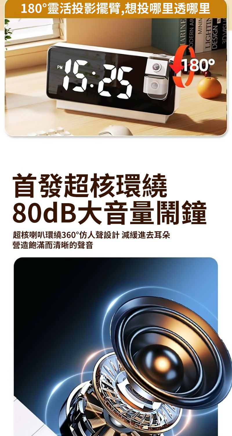 180靈活投影擺臂,想投哪里透哪里 ARNINIWLIGHTINDESIGN 180首發超核環繞80dB大音量鬧鐘超核喇叭環繞360°仿人聲設計減緩進去耳朵營造飽滿而清晰的聲音