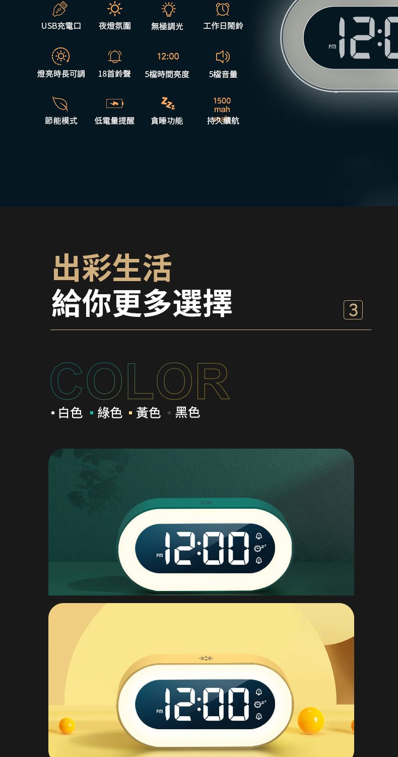 USB充電夜燈氛圍 無極調光工作日鬧鈴口燈亮時長可調18首鈴聲 5檔時間亮度5檔音量節能模式低電量提醒貪睡功能1500mah持久續航出彩生活給你更多選擇COLOR白色綠色黃色 黑色312:00
