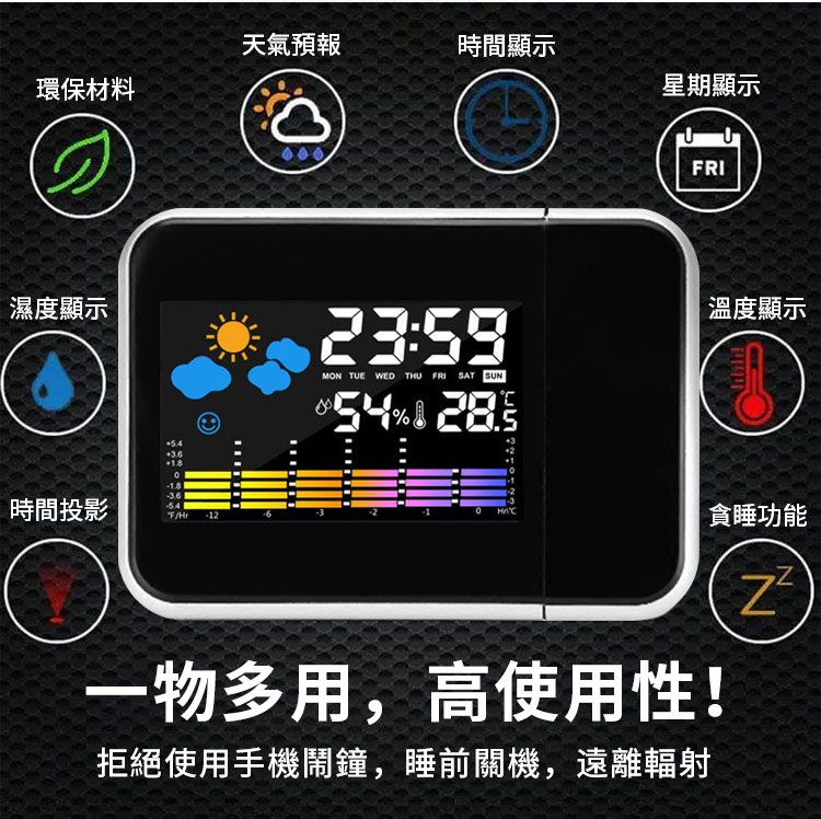天氣預報時間顯示環保材料星期顯示濕度顯示時間投影 23:59MON TUE WED THU FRI SAT SUN FRI溫度顯示貪睡功能一物多用,高使用性!拒絕使用手機鬧鐘,睡前關機,遠離輻射