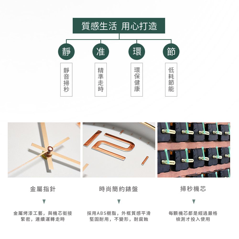  Homeco 靜音掃秒掛鐘 創意時尚客廳時鐘 臥室客廳鐘錶 (大鐘面/金屬指針/懸掛/12吋)