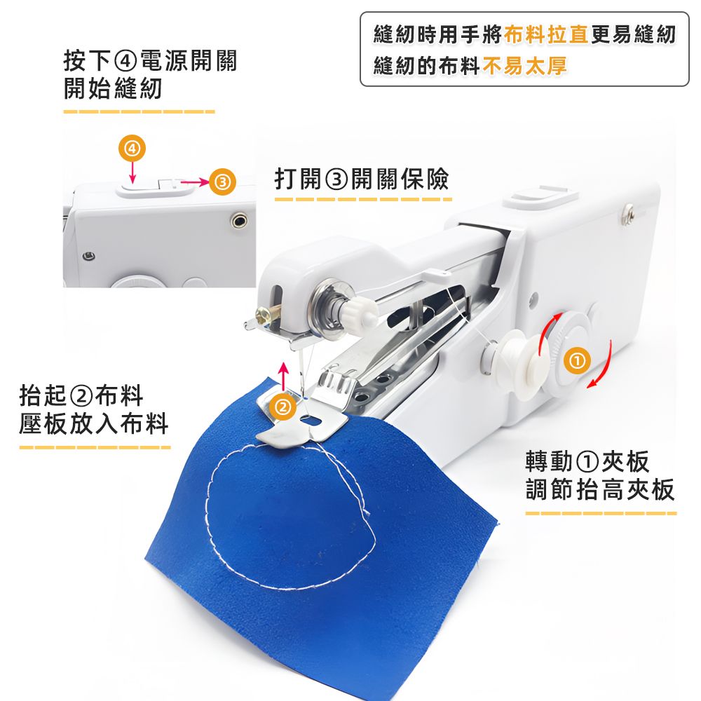 縫紉時用手將布料拉直更易縫紉按下④電源開關開始縫紉縫紉的布料不易太厚4③打開③開關保險抬起②布料壓板放入布料轉動①夾板調節抬高夾板