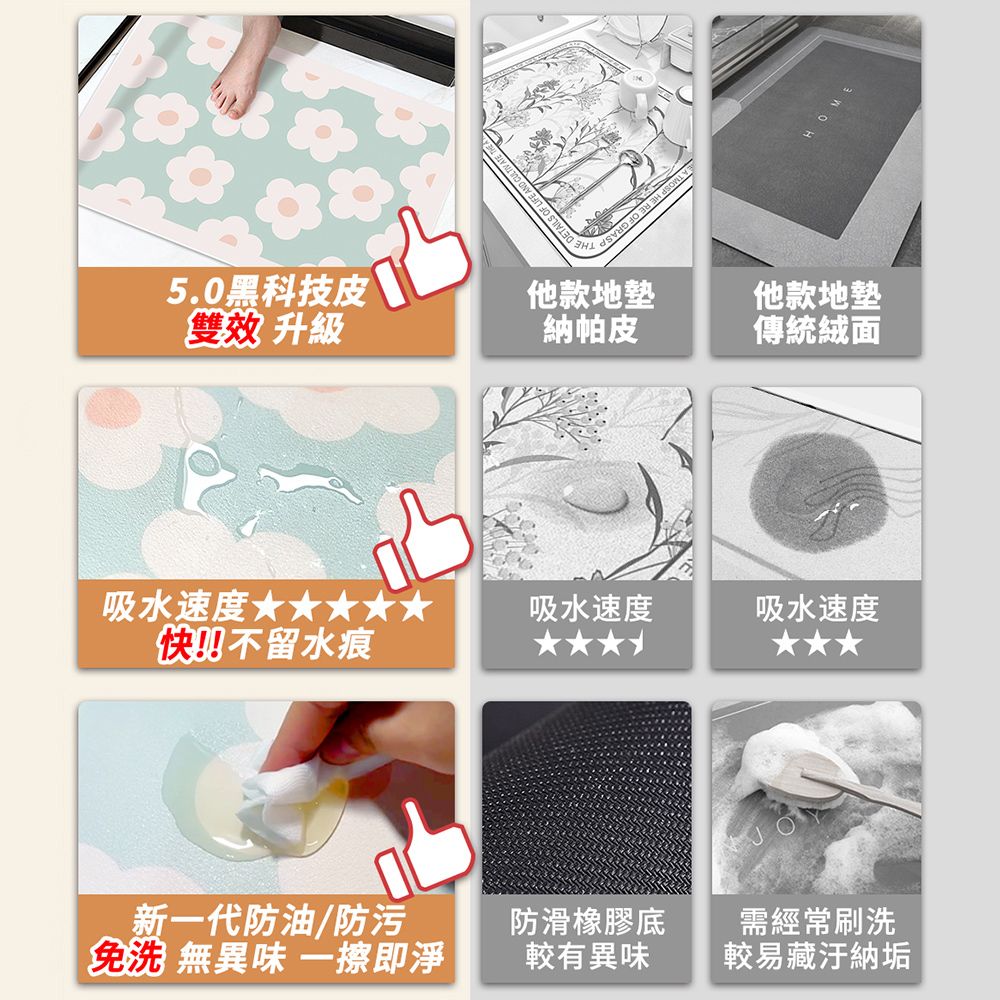 半島良品  真正吸水防油5.0黑科技軟式皮革地墊120cm(瞬吸瞬乾防滑防油汙 多款任選)