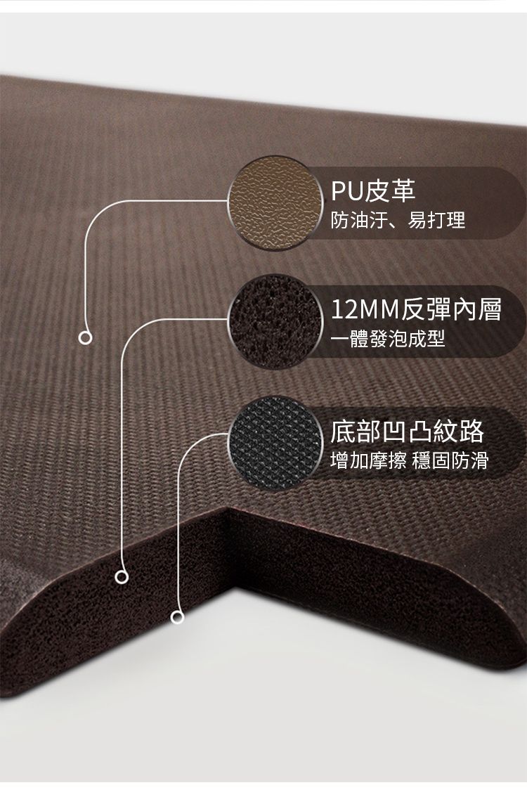 PU皮革防油汙、易打理12MM反彈內層一體發泡成型底部凹凸紋路增加摩擦 穩固防滑