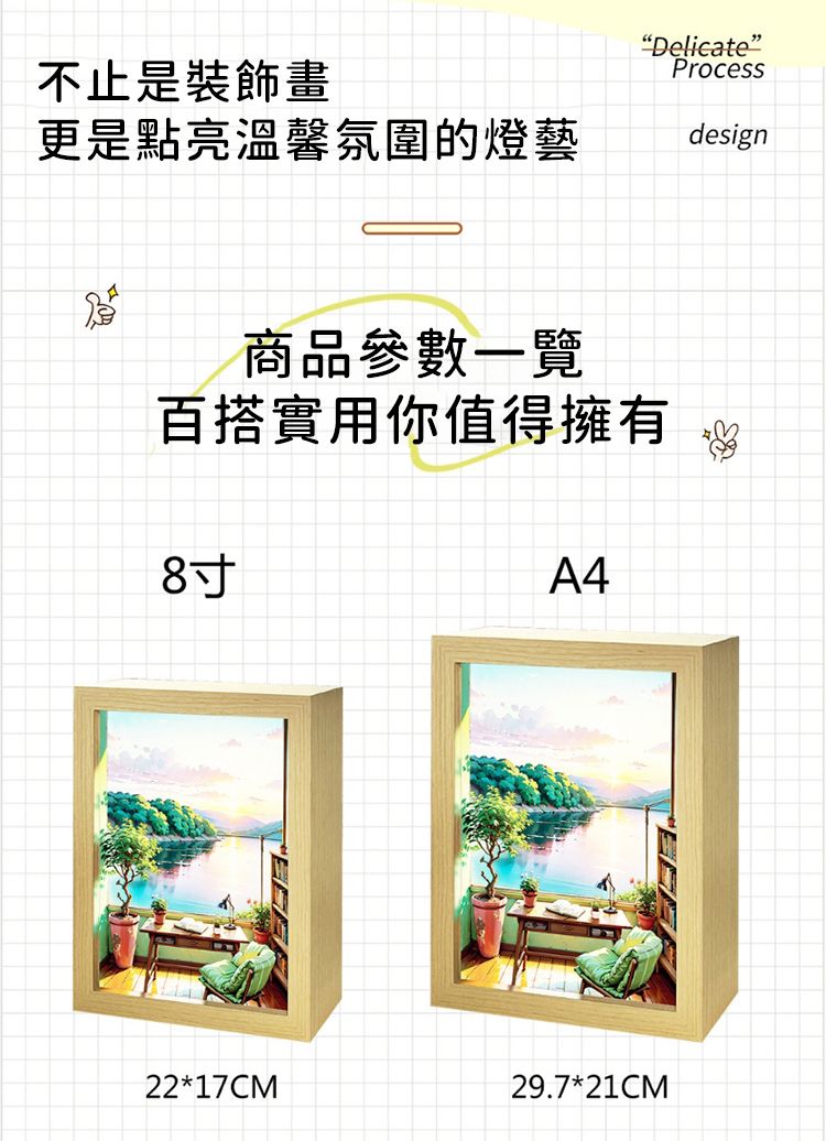 不止是裝飾畫更是點亮溫馨氛圍的燈藝“Delicate”Processdesign商品參數一覽百搭實用你值得擁有8A422*17CM29.7*21CM