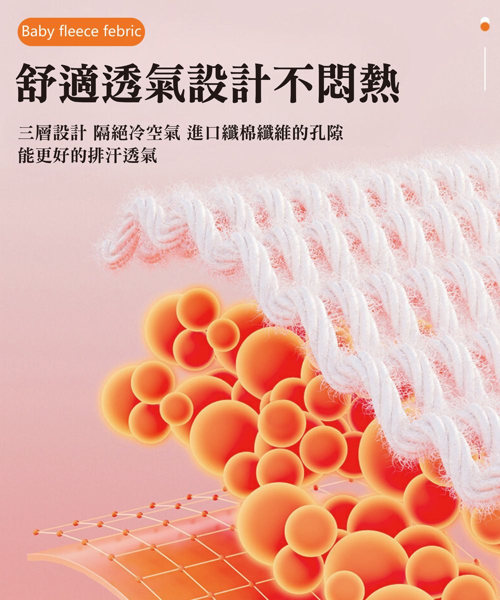 Baby fleece febric舒適透氣設計不悶熱三層設計 隔絕冷空氣 進口纖棉纖維的孔隙能更好的排汗透氣