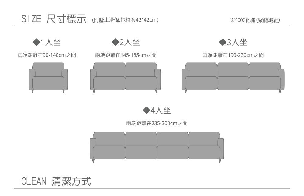 SIZE 尺寸標示(附贈止滑條抱枕套42*42cm)▶1人坐2人坐※100%化纖(聚酯纖維)3人坐兩端距離在90-140cm之間兩端距離在145-185cm之間兩端距離在190-230cm之間CLEAN 清潔方式4人坐兩端距離在235-300cm之間