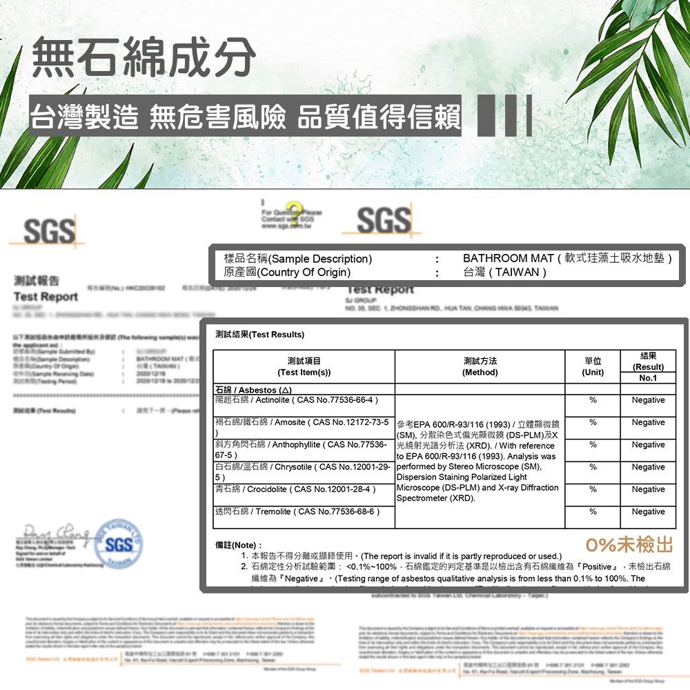 無石綿成分台灣製造 無危害風險 品質值得信賴SGS測試報告Tet ReportSGSFor Contact  SGSSample Description)Country Of Origin)BATHROOM MAT軟珪藻土吸水地)台灣)Test ReportGROUP           TAIWA測試結果(Test Results)BATHROOM MAT (測試(TAIWAN)(Test Item(s))Asbestos (A)Actinolite (CAS No7753-66-4)结果測試方法單位(Result)(Method)(Unit)No.1%NegativeAmosite (CAS No.12172-73-5NAnthophyllite (CAS No.77536-EPA 600R-93116 (1993)(SM)分散染色式偏光顯微鏡(DS-PLM)及(XRD). With reference%Negative%Negative67-5)/6/Chrysotile (CAS No. 12001-29- performed by Stereo Microscope (SM)5)Crocidolite (CAS No. 12001-28-4)to EPA 600/R-93/116 (1993). Analysis was%NegativeDispersion Staining Polarized LightMicroscope (DS-PLM) and X-ray DiffractionSpectrometer (XRD).%NegativeTremolite (CAS No.77536-68-6)%Negative0%未檢出(Note)1. (The report is invalid if it is partly reproduced or used.)2. 石綿定性分析試驗範圍0.1%~100%,石綿鑑定的判定基準是以檢出含有石綿Positive,未檢出石綿Negative (Testing range of asbestos qualitative analysis is from less than 0.1% to 100%. The