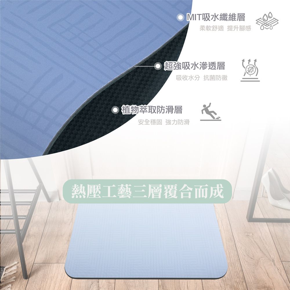 吸水纖維層柔軟舒適 提升腳感超強吸水滲透層吸收水分 抗菌防黴植物萃取防滑層安全穩固 強力防滑熱壓工藝三層覆合而成