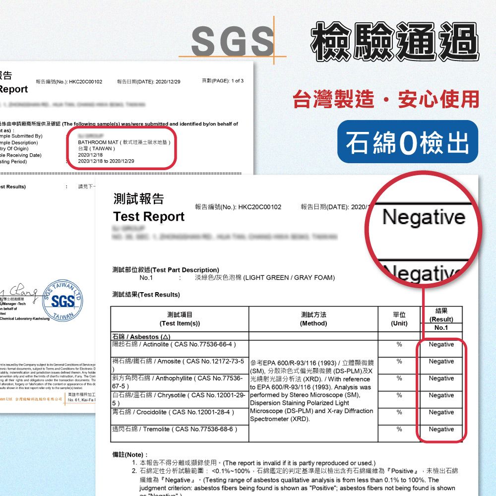 SGS 通過報告 HKC20C0002TE 2020229PAGE 1 of 3Reort台灣製造·安心使用 asmple Submitted By)mple Descripti)try f Orig) Receivi Date)sting Period) following sples) waswere submitted  identied byon  ofBATHROOM MAT軟式珪藻土 )台灣)2020/12/182020/12/18  2020/12/29石綿O檢出 Re)請見測試報告(): HKC20C00102(DATE): 2020/1Test Report測試部位敘述(Test Part Description)No1: 淡綠色/灰色泡棉 (LIGHT GREEN / GRAY FOAM)11/MagerTechin behalf ofChemical SGSTAIWAN 測試結果(Test Results)測試項目(Method)(Test Item(s))Asos (A)Negativ結果測試方法單位(Result)(Unit)No1Actinolite (CAS 77536-66-4)%NegativeAmosite (CAS No 12172-73-5 issued by  pany  to  General  of     to  and  for  D  and  issues defined  Any   and  the  of  on if am The Comng    and  under the  cuments.  forgery or  of the content or appearance of  dosults  in this best   only to the pEPA 600/R-93/116 (1993)/%Negative(SM)分散染色式偏光顯微鏡(DS-PLM)及XAnthophyllite (CAS No.77536-(XRD). / With reference%Negative67-5)高雄市楠梓加工to EPA 600/R-93/116 (1993). Analysis wasChrysotile (CAS No. 12001-29- performed by Stereo Microscope (SM)%Negativean id 台灣檢驗No. 61, -5)Dispersion Staining Polarized LightCrocidolite (CAS No.12001-28-4)Microscope (DS-PLM) and X-ray DiffractionSpectrometer (XRD).%NegativeTremolite (CAS No.77536-68-6)%Negative備註(Note):1.(The report is invalid if it is partly reproduced or used.) 石綿定性分析試驗範圍:0.1%~100%,石綿鑑定的判定基準是以檢出含有石綿纖維為『Positive,未檢出石綿Negative (Testing range of asbestos qualitative analysis is from less than 0.1% to 100%. Thejudgment criterion: asbestos fibers being found is shown as Positive; asbestos fibers not being foundshownNegative)