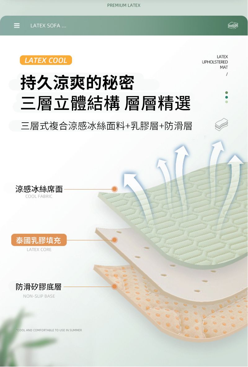 LATEX SOFAPREMIUM LATEXLATEX 持久涼爽的秘密三層立體結構 層層精選三層式複合涼感冰絲面料+乳膠層+防滑層涼感冰絲席面COOL FABRIC泰國乳膠填充LATEX CORE防滑矽膠底層NON-SLIP BASECOOL AND COMFORTABLE TO USE IN SUMMERLATEXUPHOLSTEREDMAT