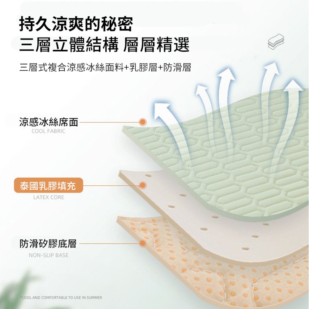 HADER 乳膠冰絲柔軟防滑親膚沙發墊 防塵沙發罩 防貓抓沙發靠背巾-三人座