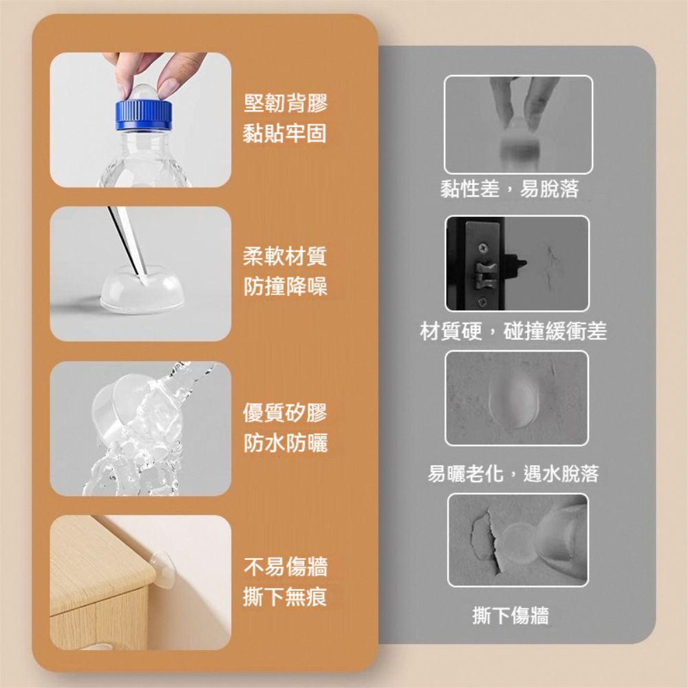 荷生活 背膠式防撞顆粒家具門後抽屜消音防緩衝顆粒-凸點型50粒*2組