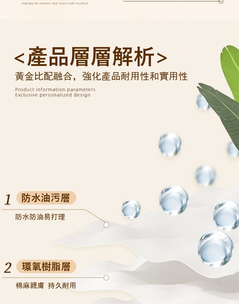 Depicting the Romance that Started with Heartbeat產品層層解析黃金比配融合,強化產品耐用性和實用性Product information parametersExclusive personalized design 防水油污層防水防油易打理2 環氧樹脂層棉麻親膚 持久耐用