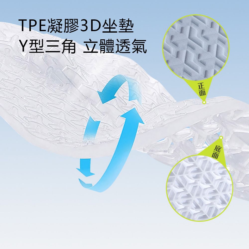ACME 艾可米 TPE凝膠3D坐墊 冰絲涼感減壓椅墊 40*40cm（汽車坐墊 辦公室座椅墊 學生宿舍防滑坐墊 屁墊）
