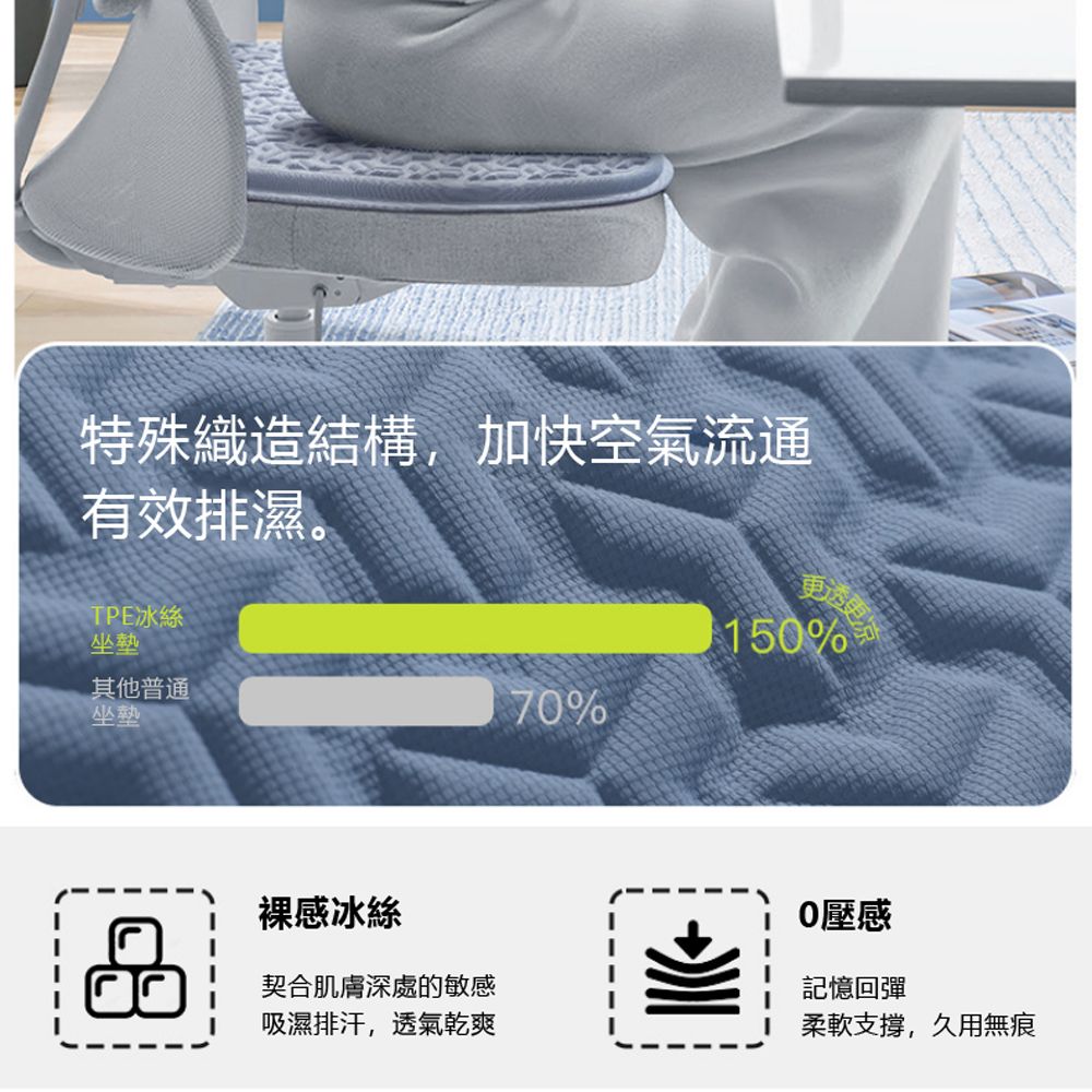 ACME 艾可米 TPE凝膠3D坐墊 冰絲涼感減壓椅墊 40*40cm（汽車坐墊 辦公室座椅墊 學生宿舍防滑坐墊 屁墊）