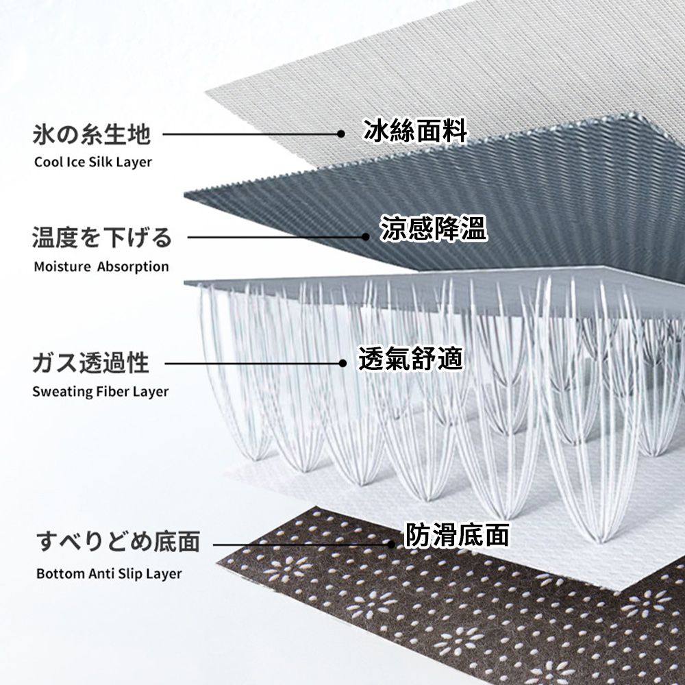  BASEE 夏季冰絲涼感降溫坐墊 透氣舒適冰涼椅墊-50*50cm