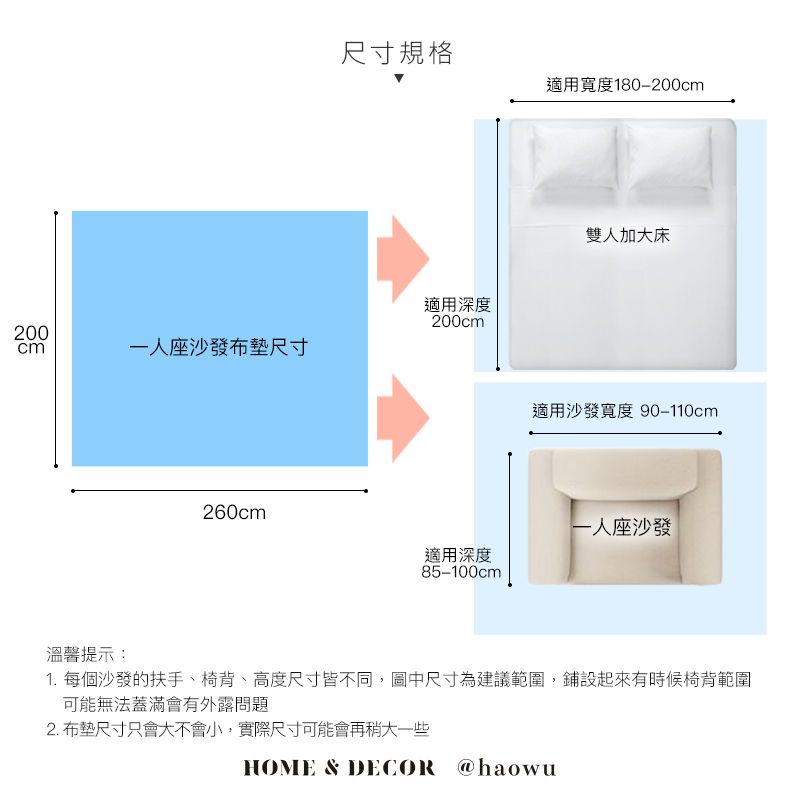 尺寸規格適用寬度180-200適用深度200cm200cm一人座沙發布墊尺寸雙人加大床適用沙發寬度 90-110cm260cm一人座沙發適用深度85-100cm溫馨提示:1. 每個沙發的扶手、椅背、高度尺寸皆不同,圖中尺寸為建議範圍,鋪設起來有時候椅背範圍可能無法蓋滿會有外露問題2. 布墊尺寸只會大不會小,實際尺寸可能會再稍大一些HOME & DECOR@haowu