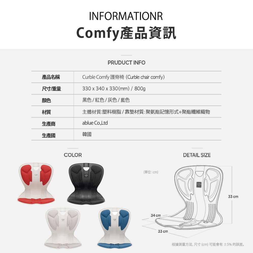 INFORMATIONRComfy产品资讯PRUDUCT INFO产品名称Curble Comfy 护嵴椅(Curble chair comfy)尺寸重量颜色材质0x340x330(mm)/800g黑色/红色/灰色/蓝色主体材质:塑料树脂/靠垫材质:聚氨酯记忆形式+聚酯纤维织物生产商ablue Co.,Ltd生产国韩国COLOR(单位:)34 cm33 cmDETAIL SIZE33 cm根据测量方法,尺寸(cm)可能会有±5%的误差。