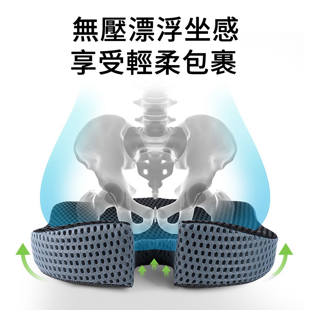  MUAN 記憶棉透氣汽車坐墊 車用椅墊 護腰坐墊 減壓坐墊（車用/家用/辦公）