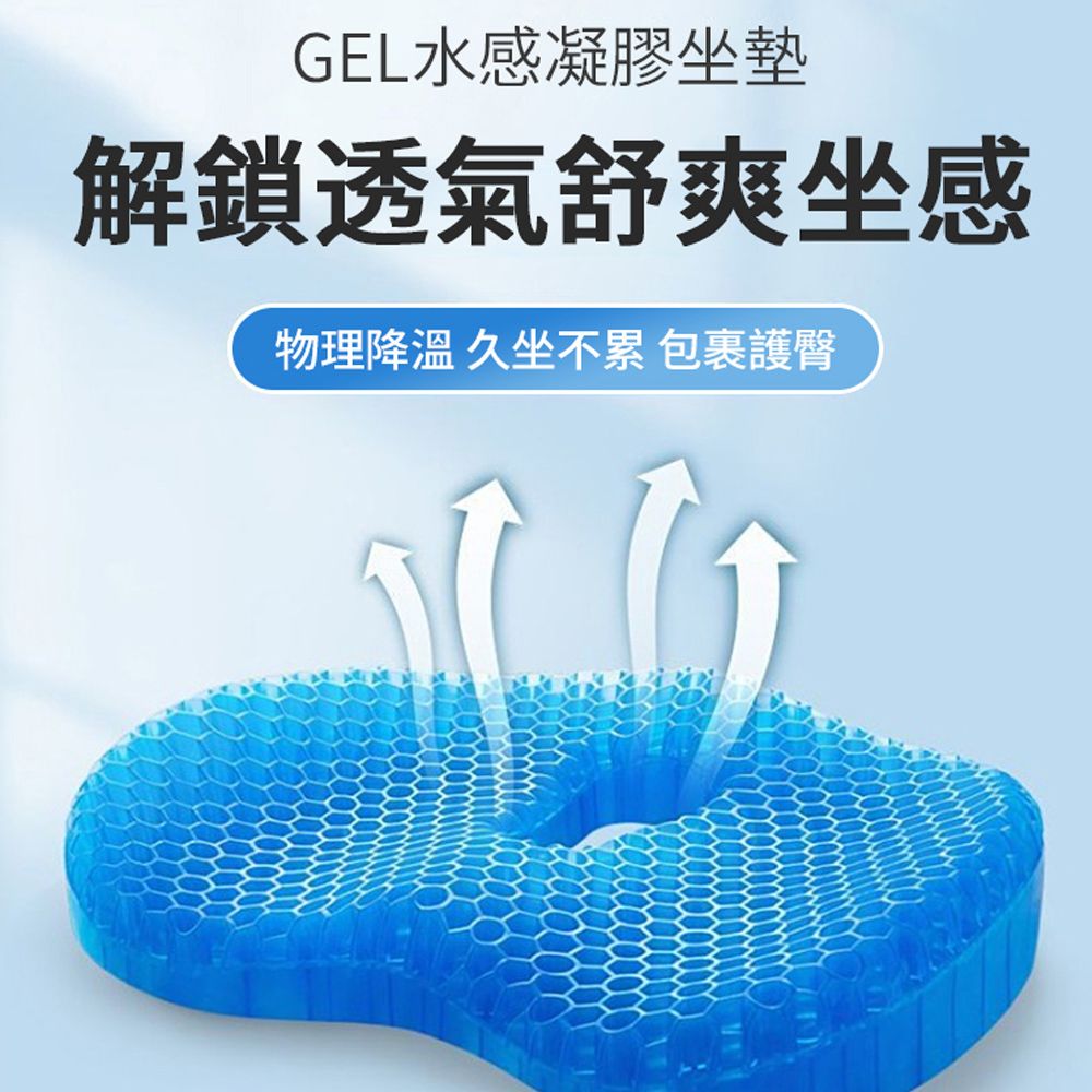 ACME 艾可米 蜂巢凝膠涼感坐墊 中空透氣椅墊 涼墊 汽車坐墊 附防滑布套