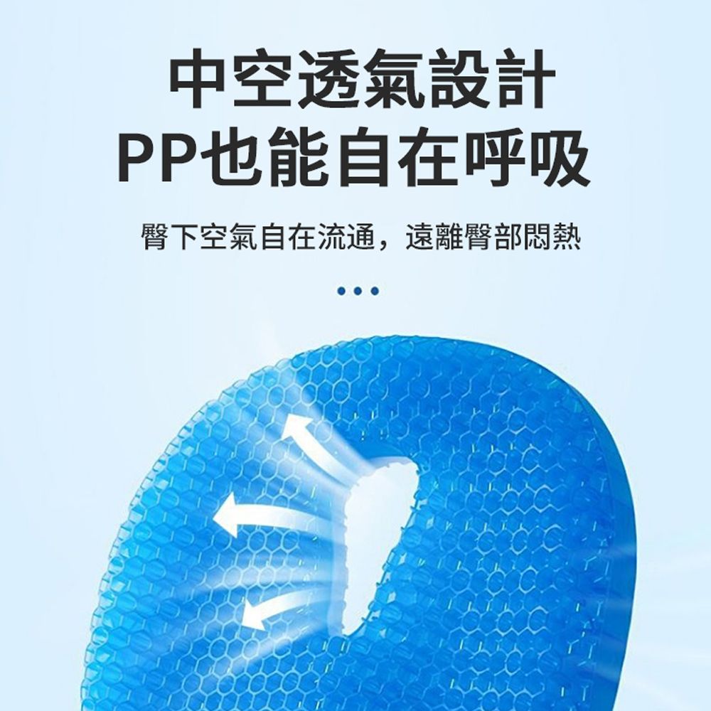ACME 艾可米 蜂巢凝膠涼感坐墊 中空透氣椅墊 涼墊 汽車坐墊 附防滑布套