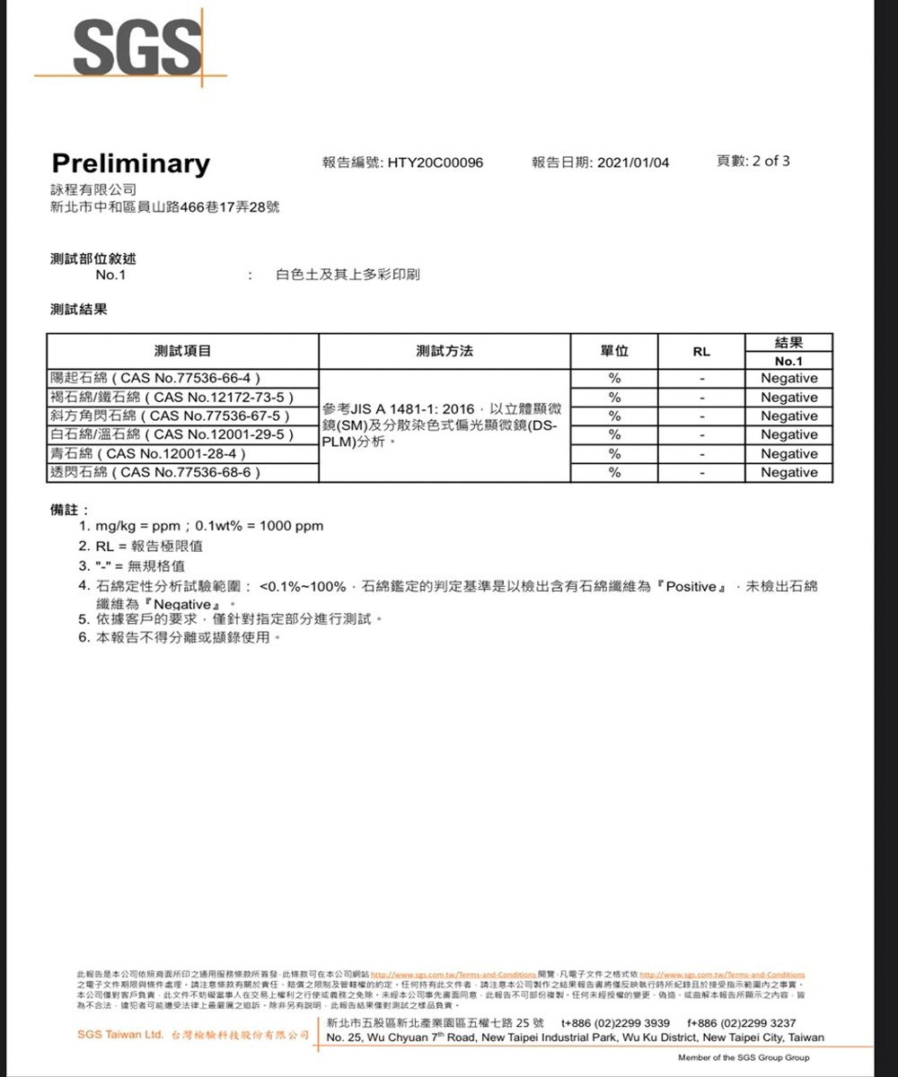 Preliminary報告編號: HTY20C00096報告日期: 2021/01/04頁數: 2 o 3詠程有限公司新北市中和區員山路466巷17弄28號測試部位敘述No.1: 白色土其上多彩刷測試結果結果測試項目測試方法單位RLNo.1「陽起石綿CAS No.77536-66-4)褐石綿/鐵石綿(CAS No.12172-73-5)斜方角閃石綿(CAS No.77536-67-5)白石綿/石綿(CAS No.12001-29-5)青石綿(CAS No.12001-28-4)透閃石綿 (CAS No.77536-68-6)%Negaive%Negative參考JISA 1481-1:2016以立體顯微鏡(SM)及分散染色式偏光顯微鏡(DS-(PLM)分析%Negative%Negative%Negative%Negative備註:1. mg/kg = ppm;0.1wt%=1000ppm2. RL = 報告極限值3. - = 無規格值4. 石綿定性分析試驗範圍: 0.1%~100%石綿鑑定的判定基準是以檢出含有石綿纖維Positive』未檢出石綿纖維為Negative』5. 據客戶的要求針對指定部分進行測試6. 本報告不得分離擷錄使用報告是本公司印服務所簽發此在本公司網站   凡電子文件之依 之電子文件期限與條件處理請條款有關於責任之限制及的約定任何持有此文件者請注意本公司製作之結果報告將僅反映執行所紀錄於指示範圍之本公司僅對客戶負責此文件不在交易上權利之之免除未經本公司事先此報告不可部份複製。任何未經授權的變更偽造或溫解本所顯示之內容,為不可能遭受法律上之追訴。除非另有說明,此報告結果僅對測試之樣品負責。新北市五股區新北產業園區五權七路 25 號SGS Taiwan Ltd. 台灣檢驗股份有限公司t886 (02)2299 3939 f+886 (02)2299 3237No. 25. Wu Chyuan 7 Road, New Taipei Industrial Park, Wu Ku District, New Taipei City, TaiwanMember of the SGS Group Group