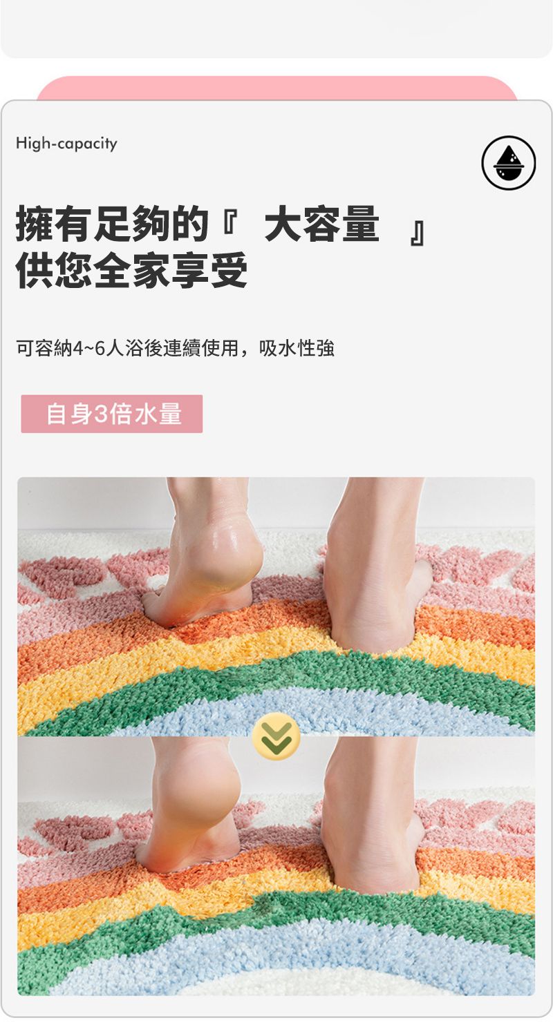 High-capacity擁有足夠的『大容量 』供您全家享受可容納4~6人浴後連續使用,吸水性強自身3倍水量