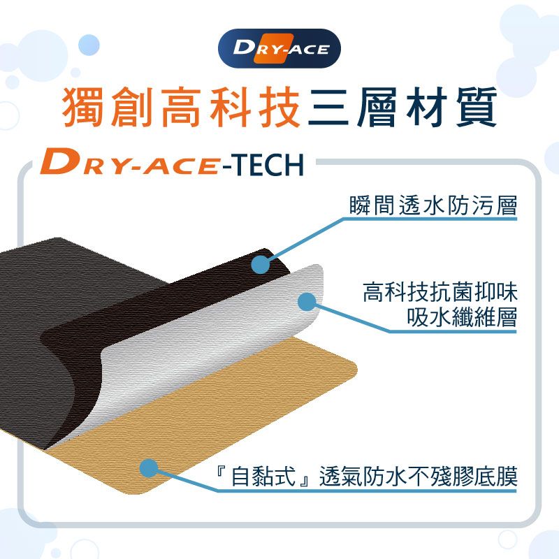  【10片組】50*60cm共4色可選 拋棄式吸水地墊吸水墊小便斗地墊 廁所用品 洗手台地墊 DryAce 保時潔