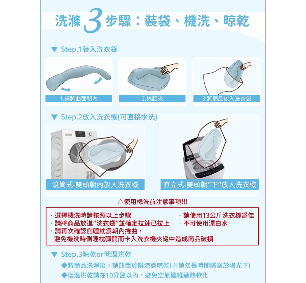 洗滌3步驟:裝袋、機洗、Step.1裝入洗衣袋1.請將曲面朝2.捲起來3.將商品放入洗衣袋Step.2放入洗衣機(可直接水洗)滾筒式-雙頭朝內放入洗衣機直立式-雙頭朝”下”放入洗衣機△使用機洗前注意事項!!!!選擇機洗時請按照以上步驟請使用13公斤洗衣機請將商品放進洗衣袋”並確定拉鍊已拉上 不可使用漂白水請再次確認側睡枕朝內捲曲,避免機洗時側睡枕彈開而卡入洗衣機夾縫中造成商品破損Step.3晾乾or低溫烘乾將商品洗淨後,請放置於陰涼處晾乾(請勿長時間曝曬於陽光下)低溫烘乾請在10分鐘以內,避免空氣纖維過熱軟化