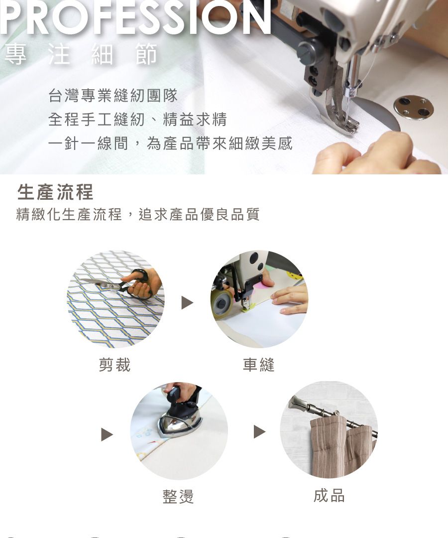 PROFESSION專注細節台灣專業縫紉團隊全程手工縫紉、精益求精一針一線間,為產品帶來細緻美感生產流程精緻化生產流程,追求產品優良品質剪裁車縫整燙成品