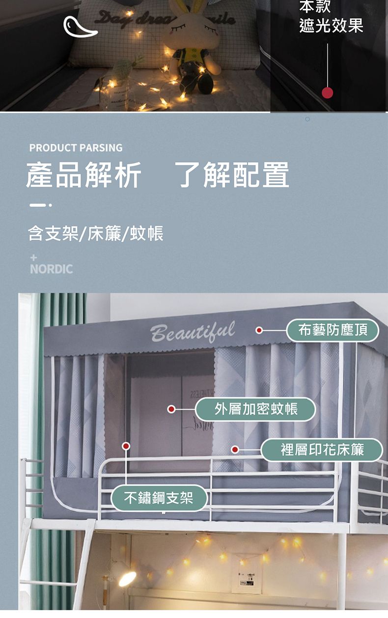 本款 drea遮光效果PRODUCT PARSING產品解析 了解配置含支架/床簾/蚊帳NORDICBeautiful布藝防塵頂不鏽鋼支架外層加密蚊帳裡層印花床簾