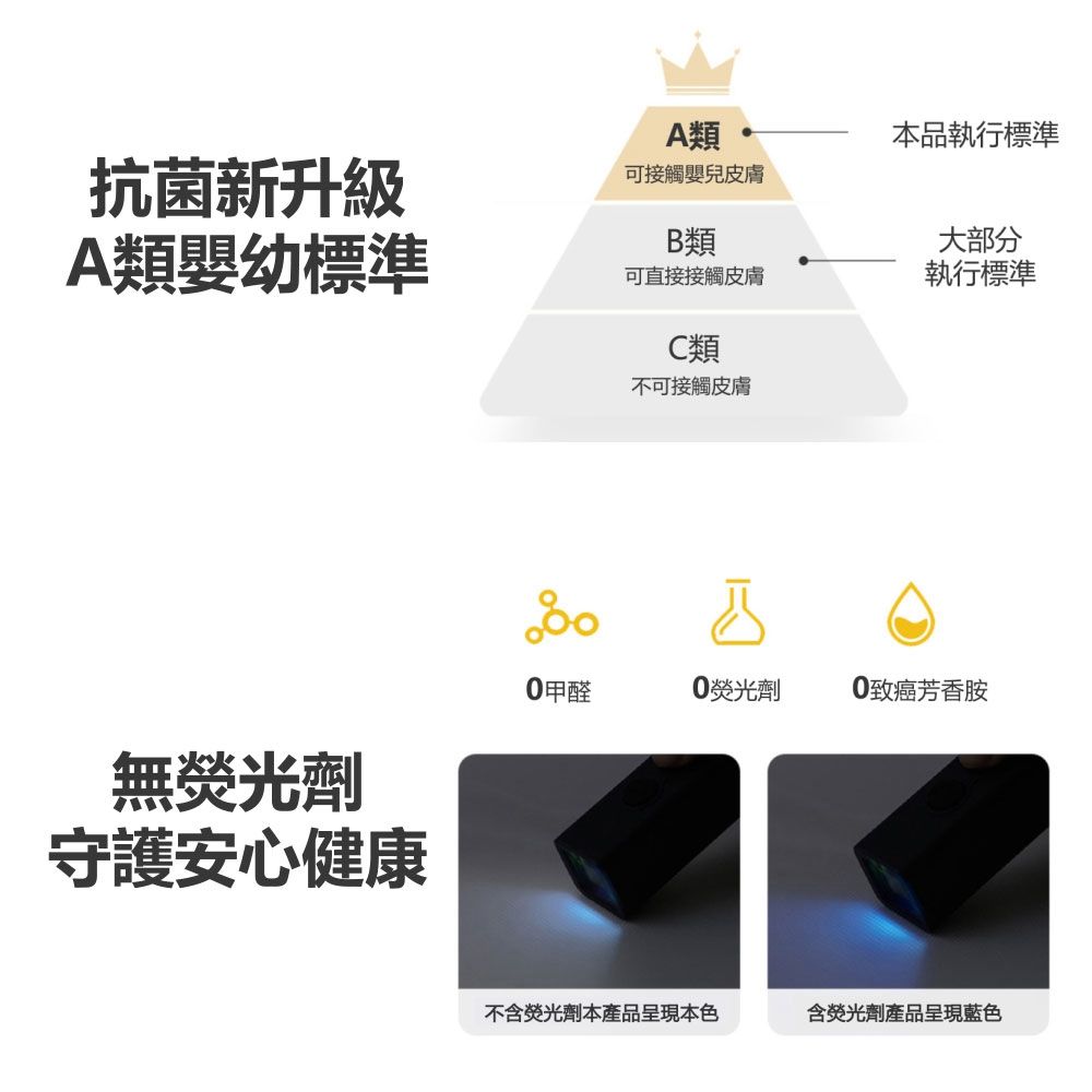  【Secaii設彩品牌店】