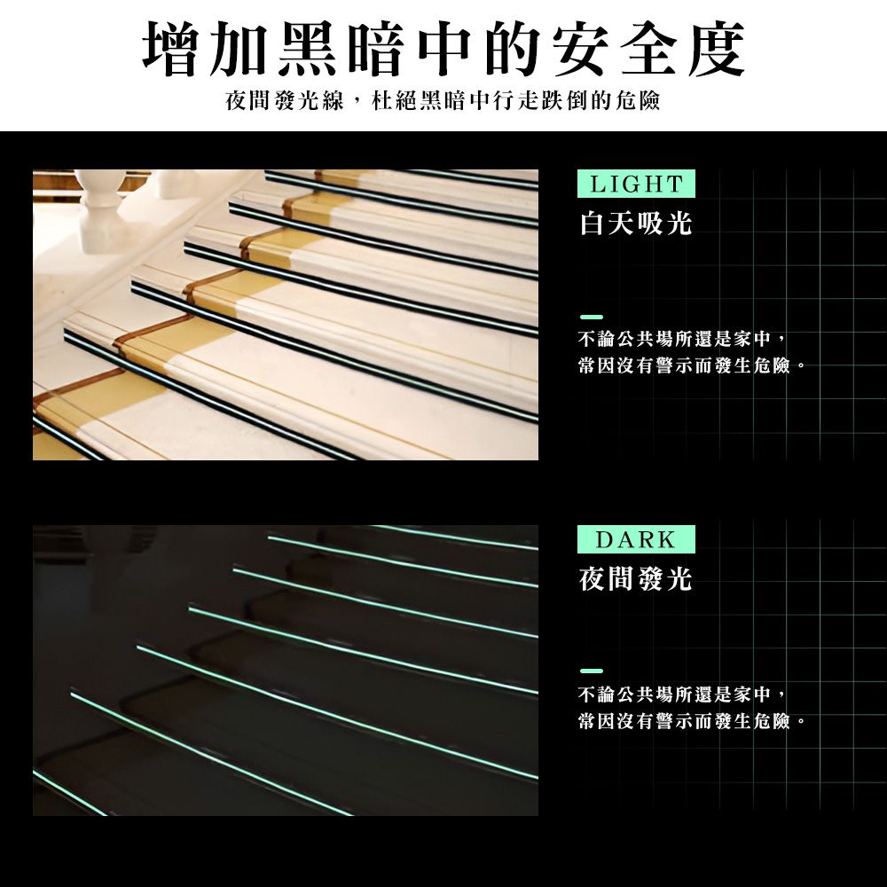 上手家居 夜光貼紙 300cm捲(螢光貼紙/螢光膠帶/警示膠帶/夜光膠帶/夜光條/發光貼紙/派對)