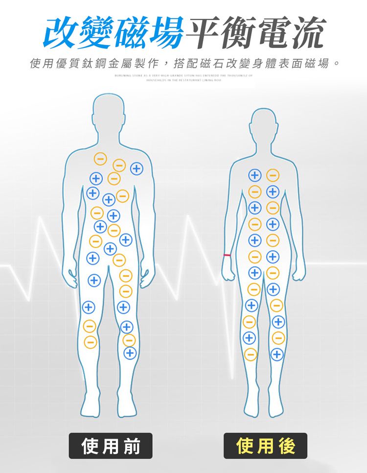 改變磁場平衡電流使用優質鈦鋼金屬製作,搭配磁石改變身體表面磁場。           ①①+使用前使用後