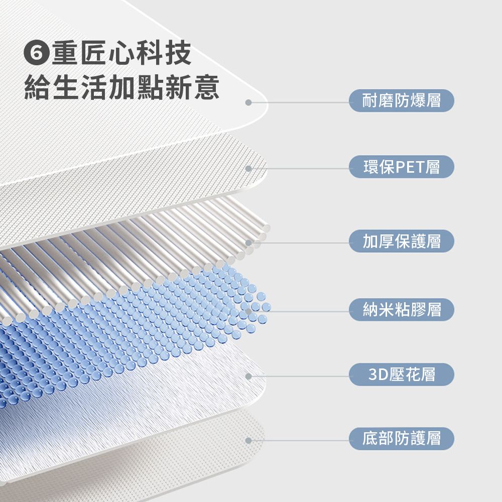  MULY 防曬靜電防窺玻璃貼紙 磨砂質感長虹玻璃貼 衛生間浴室門窗戶隱私貼膜 透光不透明遮光窗花貼