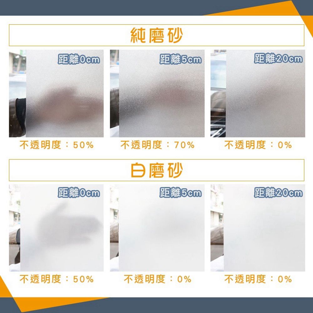  無膠靜電玻璃窗貼 遮光靜電玻璃貼膜-60x300CM