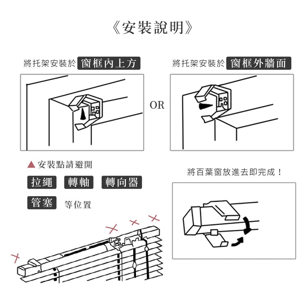 《安裝說明》將托架安裝於窗框內上方將托架安裝於窗框外牆面OR安裝點請避開拉繩 轉軸 轉向器管塞等位置將百葉窗放進去即完成!