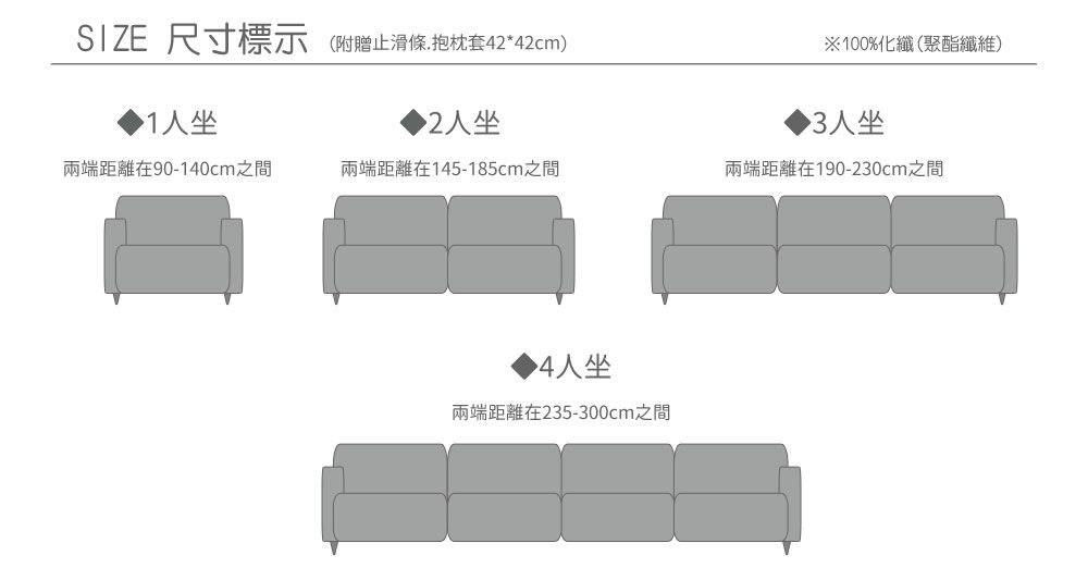 SIZE 尺寸標示1人坐(附贈止滑條抱枕套42*42cm)▶2人坐※100%化纖(聚酯纖維)▶3人坐兩端距離在90-140cm之間兩端距離在145-185cm之間兩端距離在190-230cm之間4人坐兩端距離在235-300cm之間