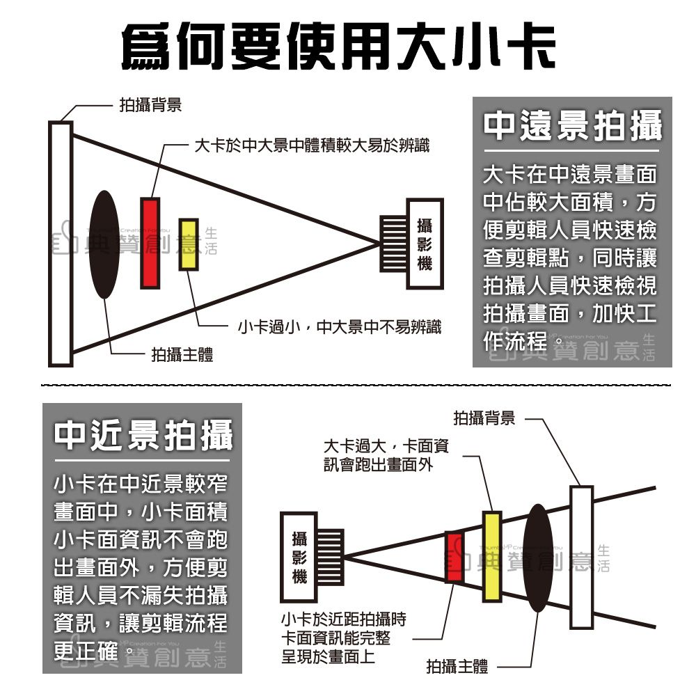  開麥拉場記板-大全配組(四入)包含:大小黑白卡各一影片拍攝更專業