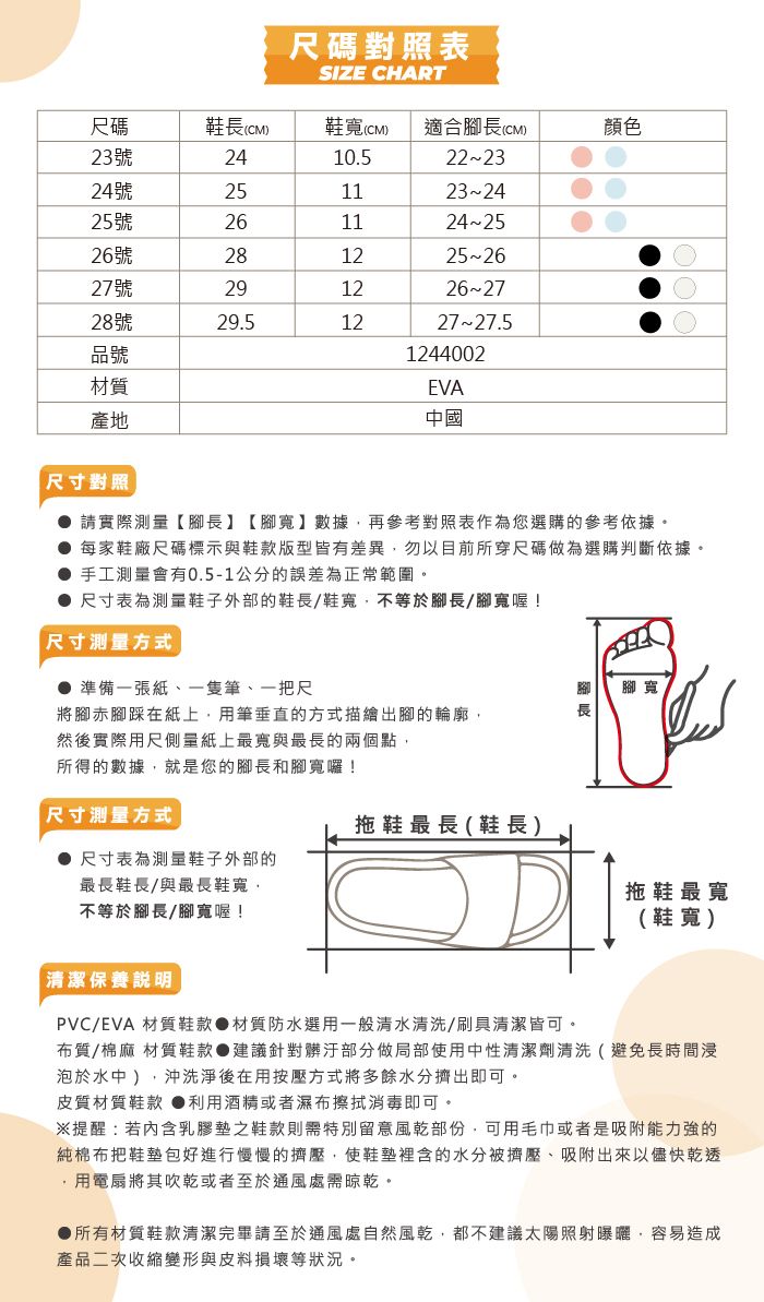 尺碼對照表SIZE CHART尺碼23號號25號號27號28號 24 25 26 28  適合長颜色10.5222311232411242512252612262729.5122727.5品號材質1244002EVA中國產地尺寸對照 請實際測量【腳長】【腳寬】數據再參考對照表作為您選購的參考依據。 每家鞋廠尺碼標示與鞋款版型皆有差異勿以目前所穿尺碼做為選購判斷依據。 手工測量會有0.5-1公分的誤差為正常範圍。 尺寸表為測量鞋子外部的鞋長/鞋寬不等於腳長/腳寬喔!尺寸测量方式準備一張紙、一隻筆、一把尺腳腳寬將腳赤腳踩在紙上,用筆垂直的方式描繪出腳的輪廓,然後實際用尺側量紙上最寬與的兩個點,所得的數據,就是您的腳長和腳寬囉!尺寸测量方式拖鞋最長 ( 鞋長)● 尺寸表為測量鞋子外部的最長鞋長/與最長鞋寬,拖鞋最寬不等於腳長/腳寬喔!(鞋寬)清潔保養說明PVC/EVA 材質鞋款 材質防水選用一般清水清洗/刷具清潔皆可。布質/棉麻 材質鞋款●建議針對髒汙部分做局部使用中性清潔劑清洗(避免長時間浸泡於水中 ),沖洗淨後在用按壓方式將多餘水分擠出即可。皮質材質鞋款 ●利用酒精或者濕布擦拭消毒即可。※提醒:若內含乳膠墊之鞋款則需特別留意風乾部份,可用毛巾或者是吸附能力強的純棉布把鞋墊包好進行慢慢的擠壓,使鞋墊裡含的水分被擠壓、吸附出來以儘快乾透用電扇將其吹乾或者至於通風處需晾乾。●所有材質鞋款清潔完畢請至於通風處自然風乾,都不建議太陽照射曝曬,容易造成產品二次收縮變形與皮料損壞等狀況。