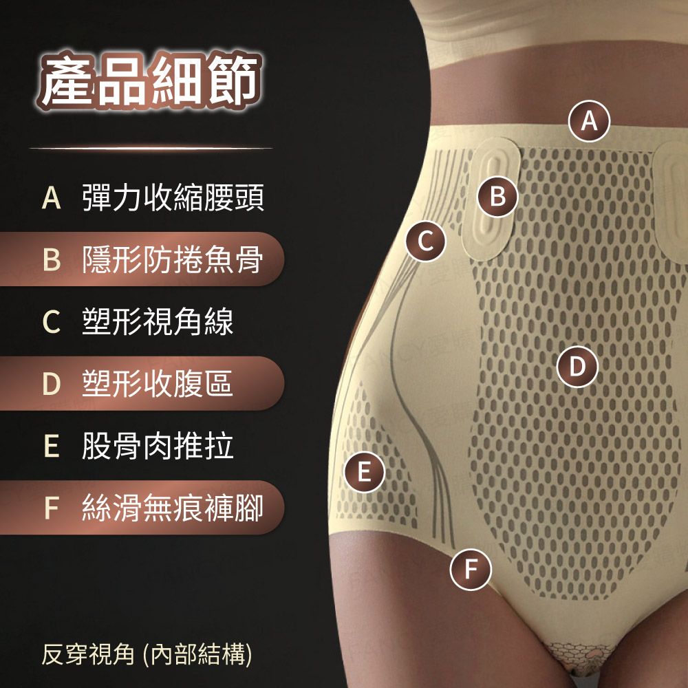 產品細節A 彈力收縮腰頭B 隱形防捲魚骨C 塑形視角線D 塑形收腹區E 股骨肉推拉F 絲滑無痕褲腳E反穿視角(內部結構)BA
