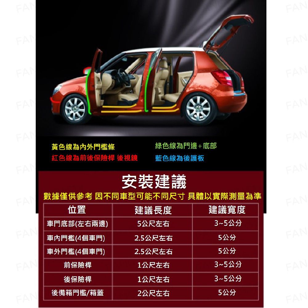 FANCY LIFE 汽車門檻防護條-寬5cm長100cm