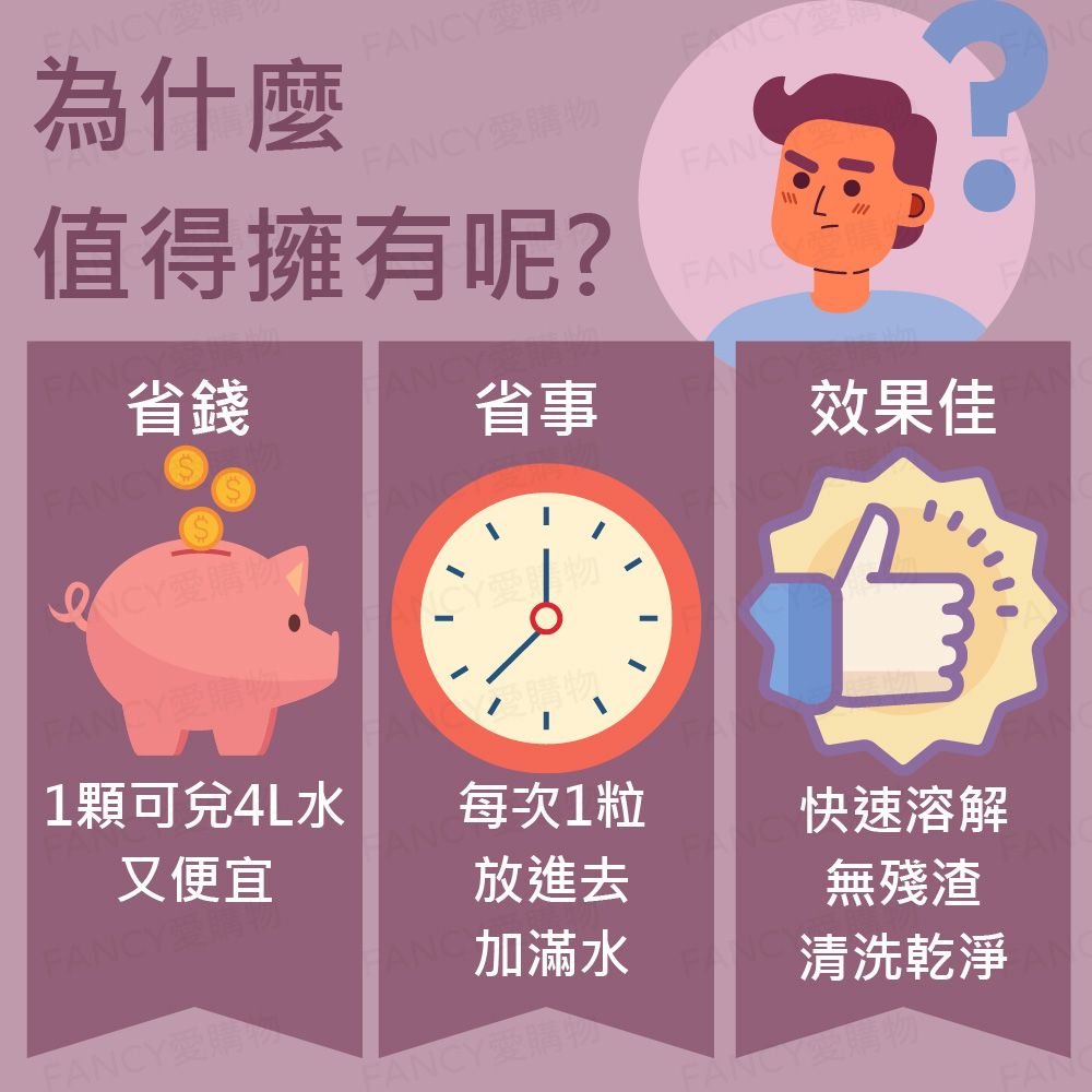 F愛為什麼FYFANCY愛購物值得擁有呢?FANFANCNCY省錢ANCY省事FANCY效果佳FANCY愛購物1顆可兌4L水又便宜FANCYFANCY愛購入每次1粒ANC快速溶解放進去無殘渣加滿水清洗乾淨ANCY愛購物