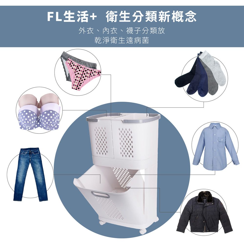 FL生活+ 50L大容量可提式附輪3槽分類洗衣籃(送防染色片)(YG-072)