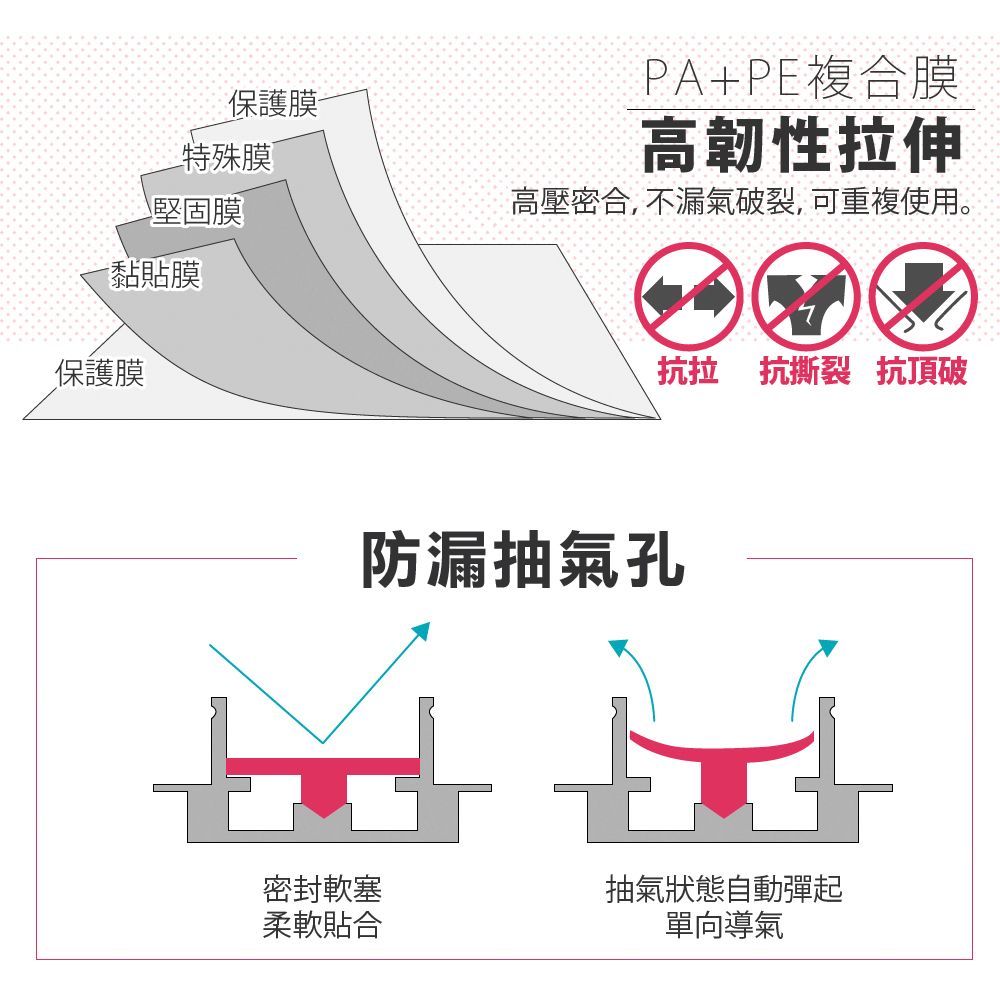 FL生活+ 超值12件真3D立體大型加厚壓縮袋(HL-073+FL-020)