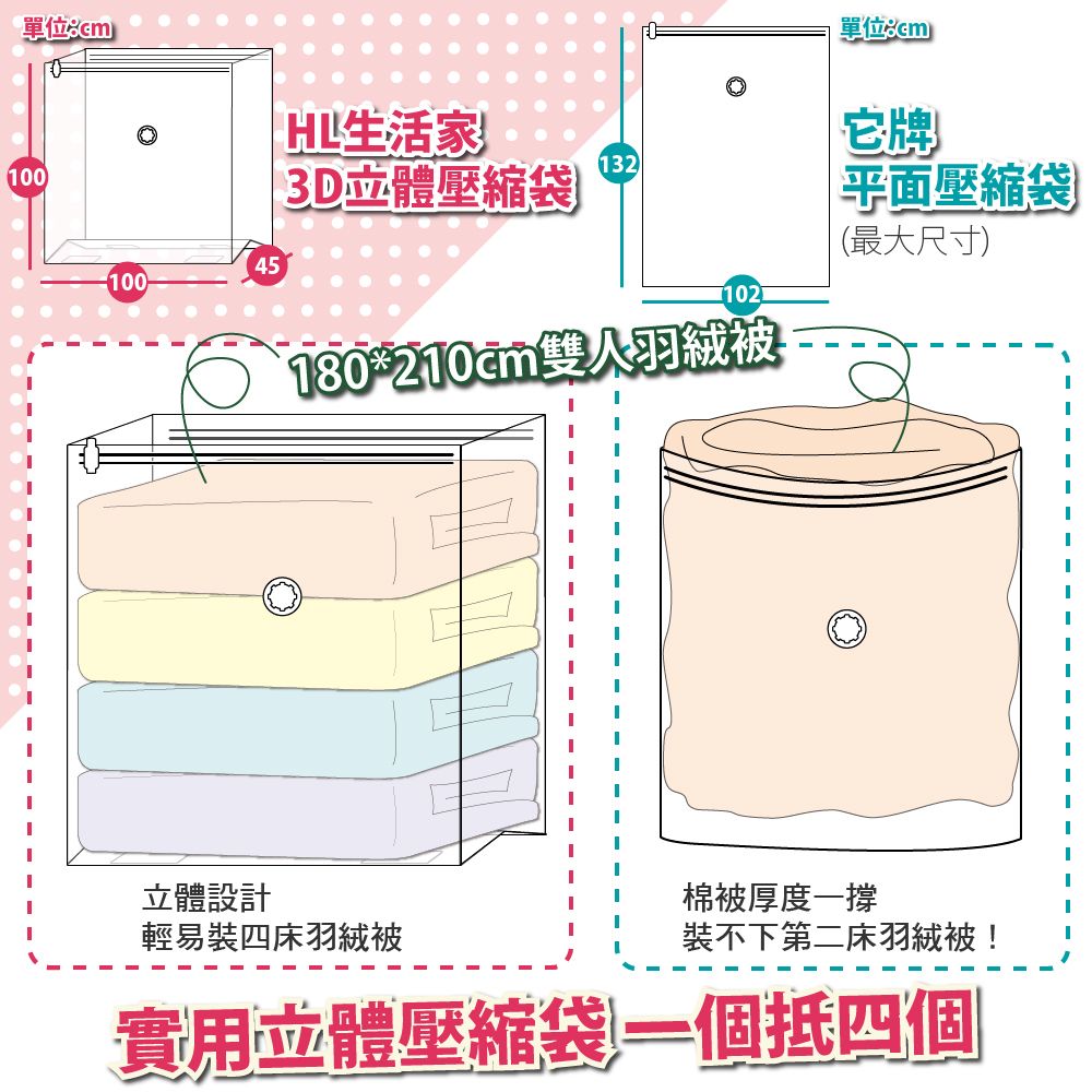 FL生活+ 超值6件直立式立體真空壓縮袋組