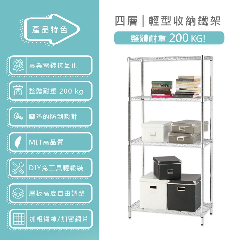 產品特色專業電鍍抗氧化整體耐重 200 kg 腳墊的防刮設計MIT高品質DIY免工具輕鬆裝層板高度自由調整加粗鐵線/加密網片四層|輕型收納鐵架整體耐重 200 KG!