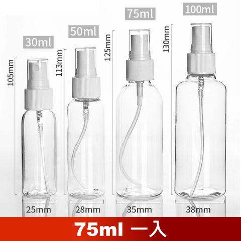 【荷生活】PET材質透明小噴瓶 防疫酒精消毒水分裝瓶-75ML一入