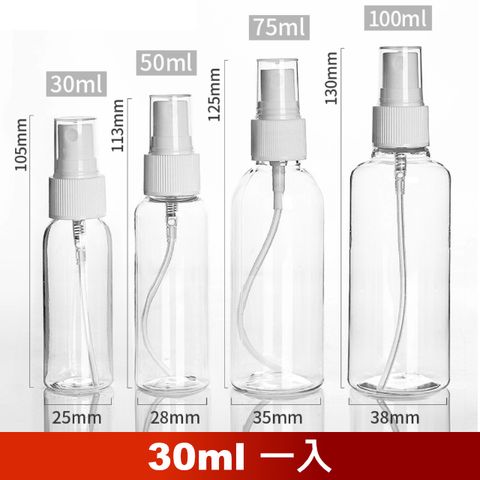 【荷生活】PET材質透明小噴瓶 防疫酒精消毒水分裝瓶-30ML三入